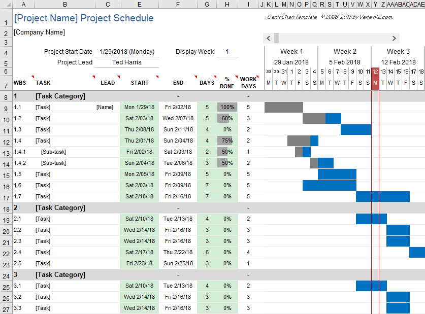 Gantt Chart Schedule
