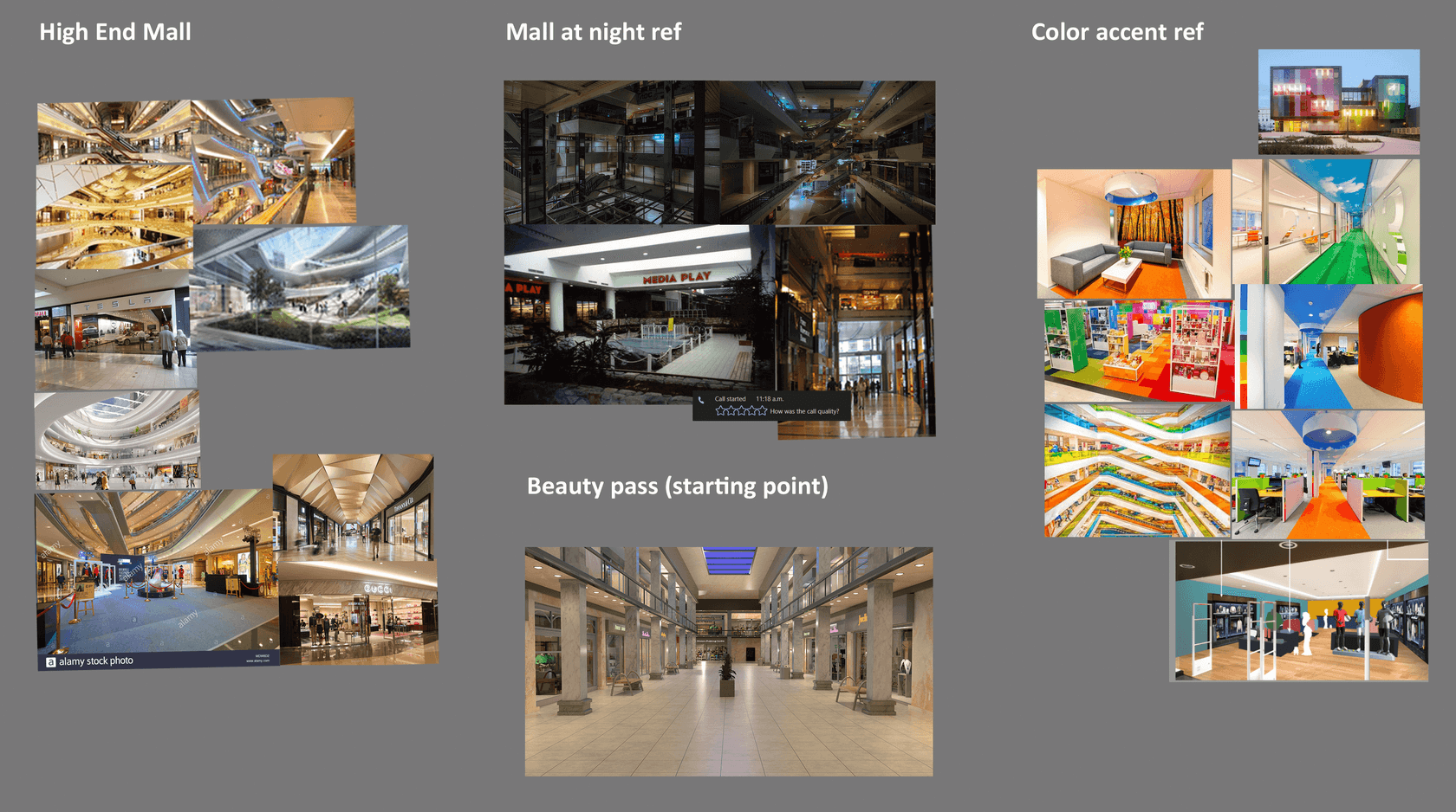 Mall Layout