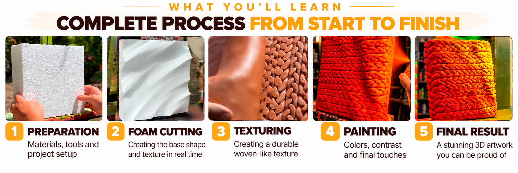 CORN TRICK Masterclass - Complete Process from Start to Finish
