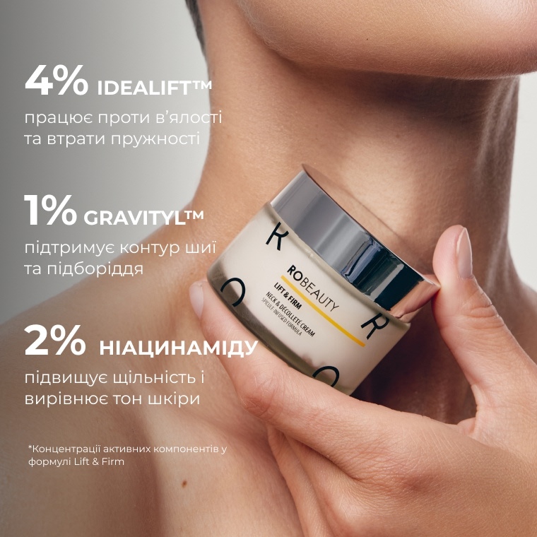 Активні компоненти: 4% Idealift™, 1% Gravityl™, 2% ніацинамід