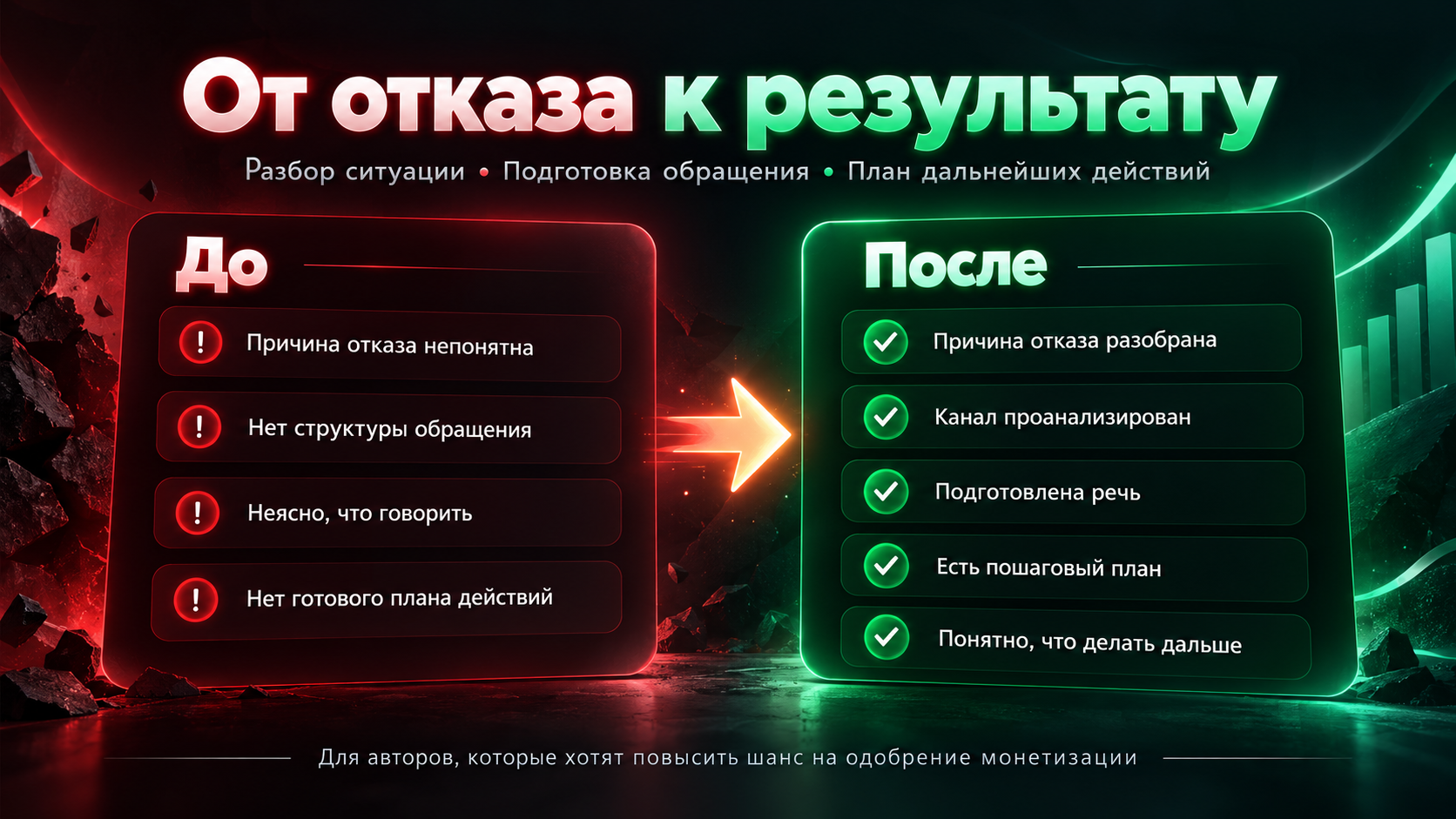 Помощь с апелляцией