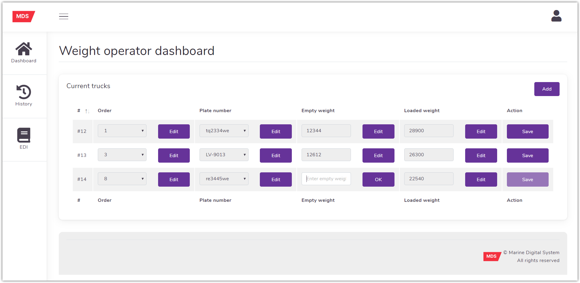 Weight Module overview