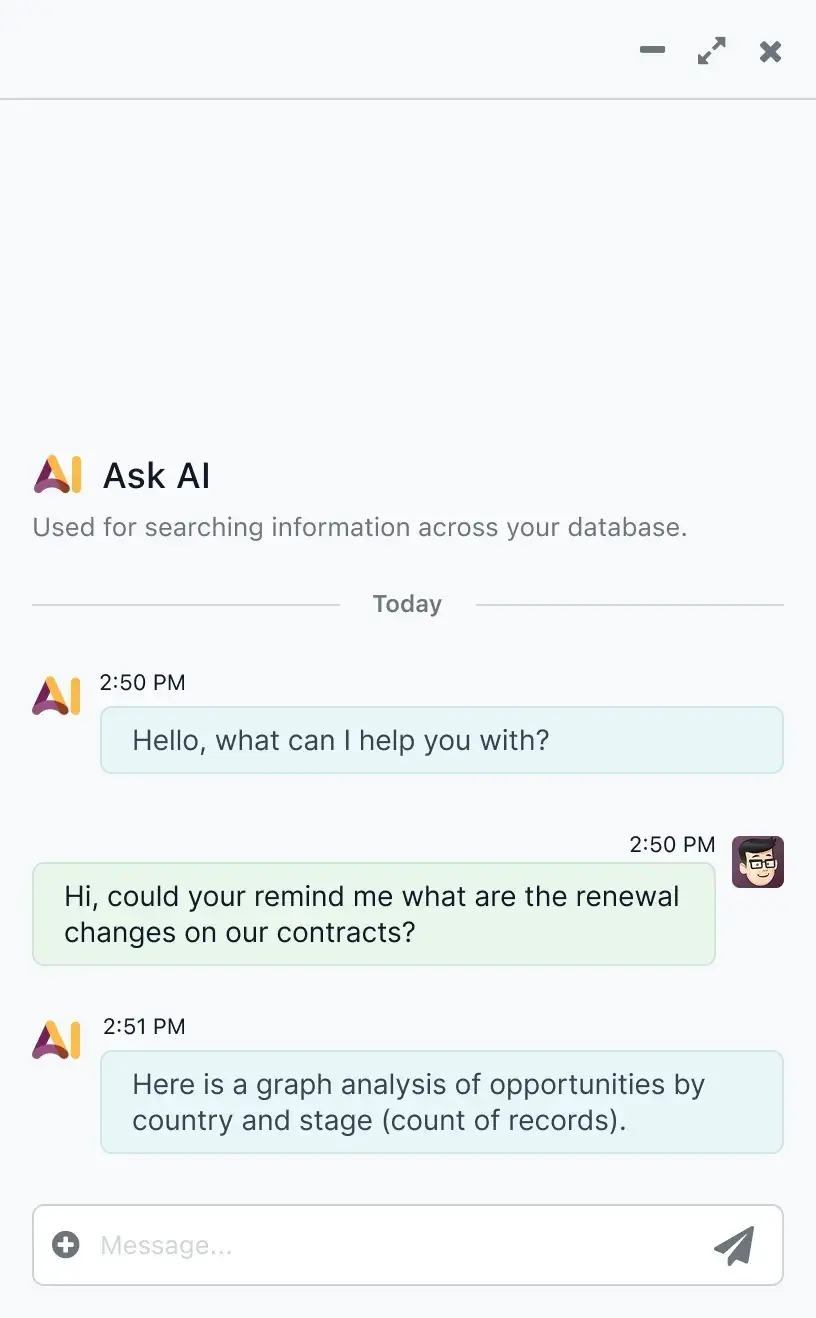 Окно Ask AI в Odoo: вопрос и ответ с графиком по воронке