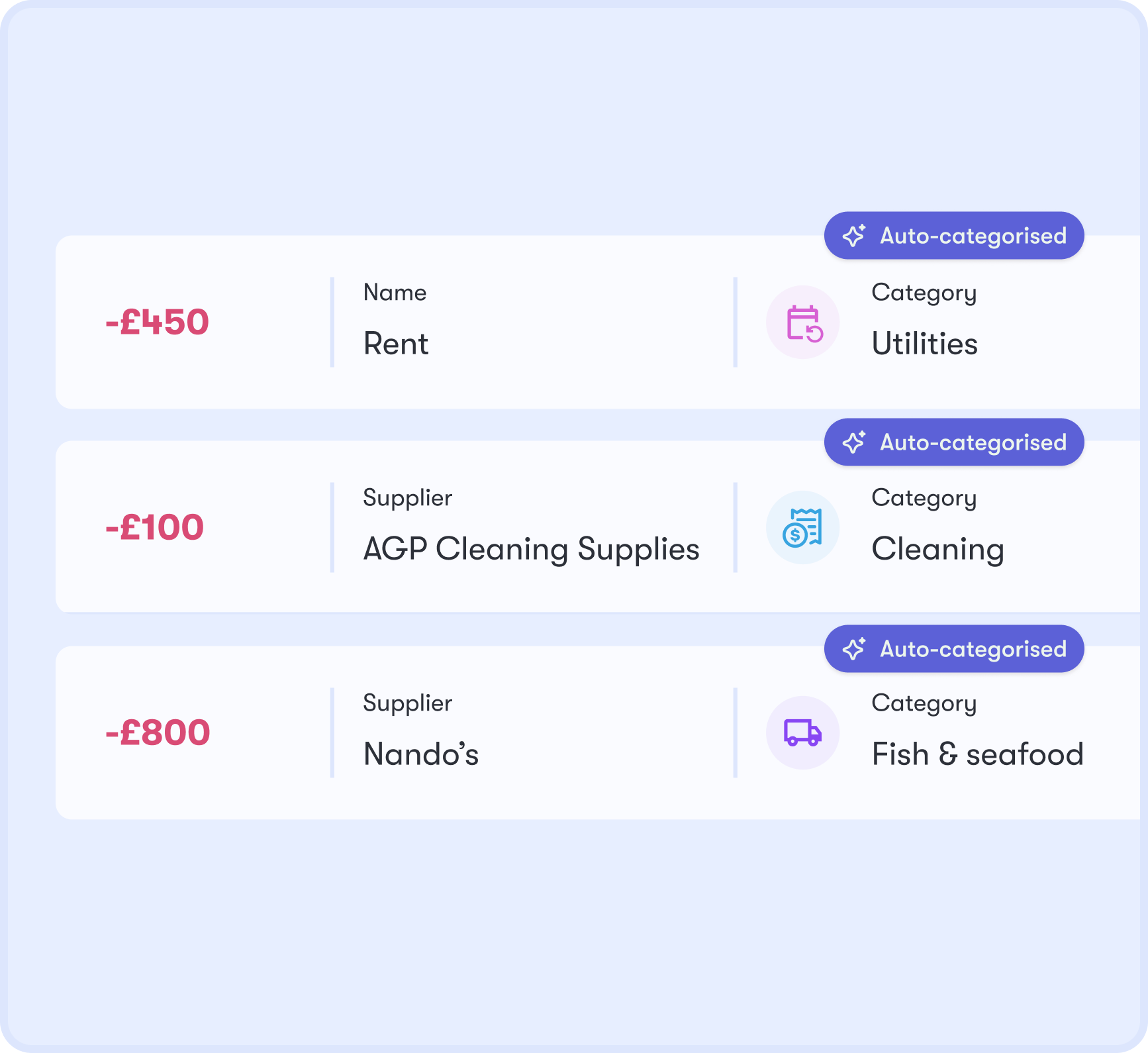 Autocategorization of expenses