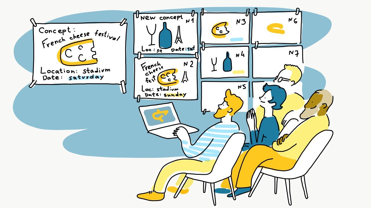 Agile Problem Solving: Insights | Fastuna