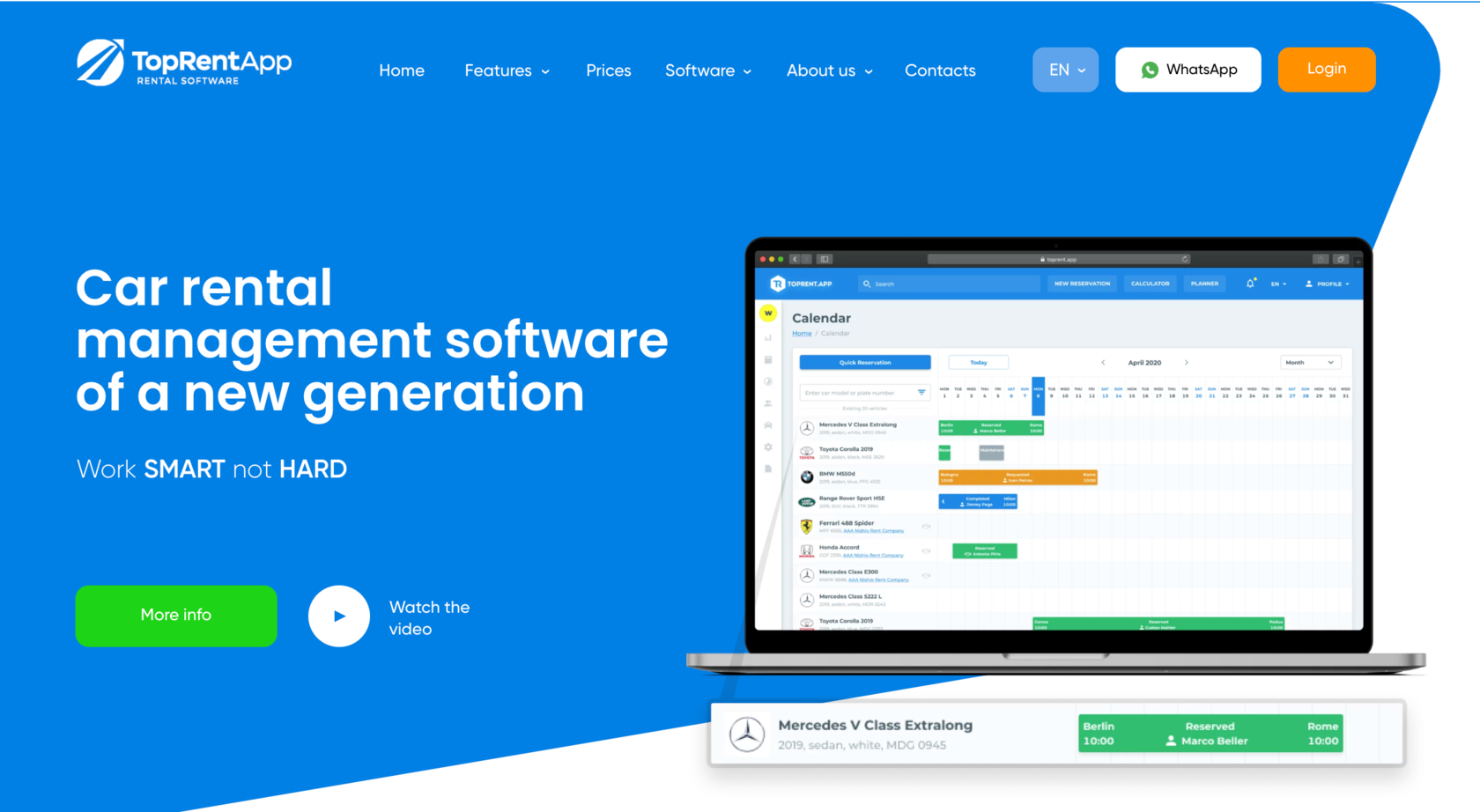Car Rental Software — Auto Rental Business CRM Solution | TopRentApp