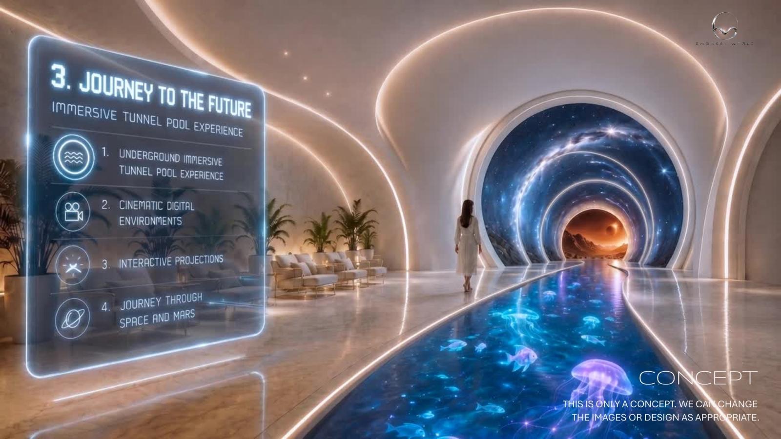 Journey to the Future immersive tunnel at Embassy World Pattaya