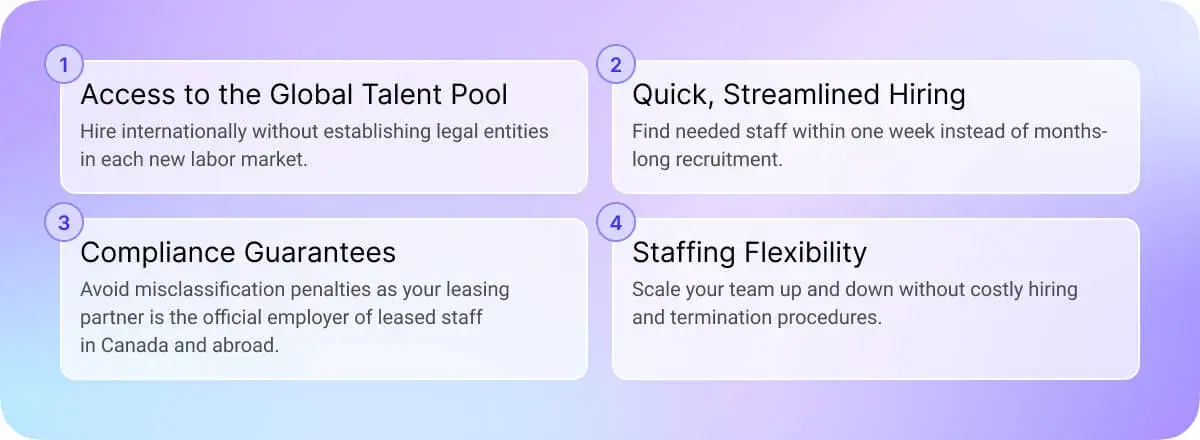 Employee Leasing Company in Canada