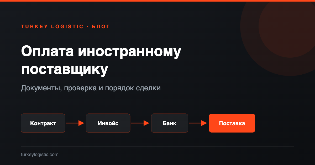 Оплата иностранному поставщику: контракт, инвойс, банк, поставка