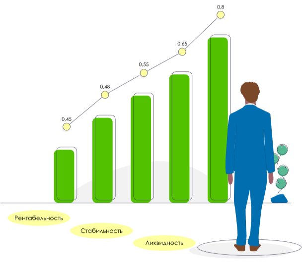 мужчина и график