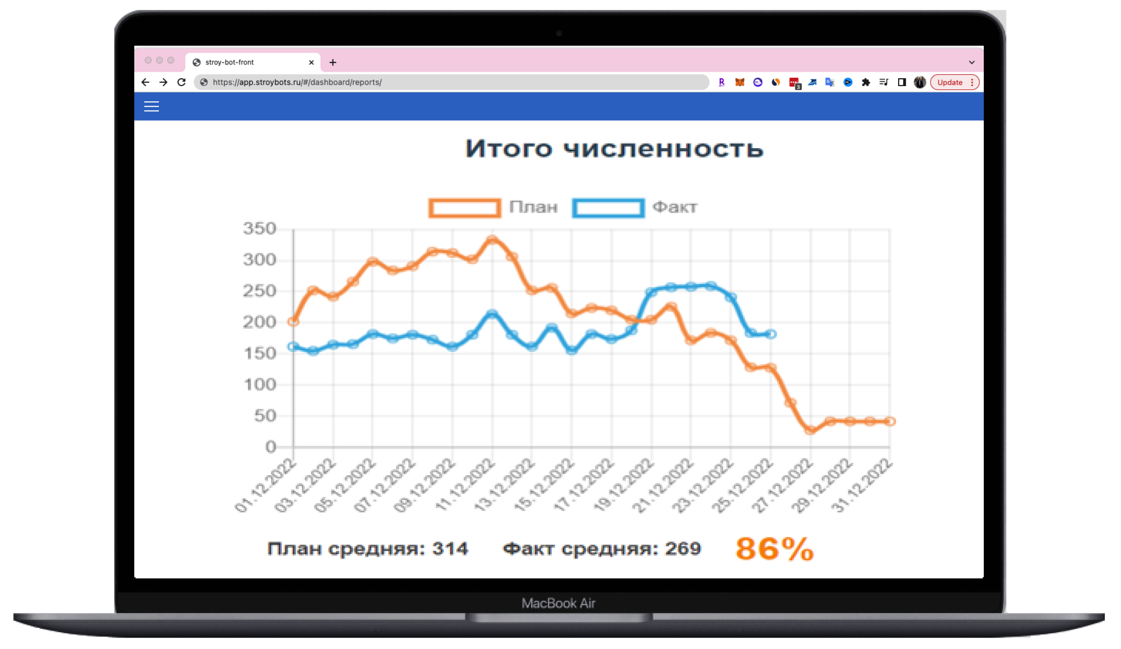 Планы и прогресс по строительному проекту