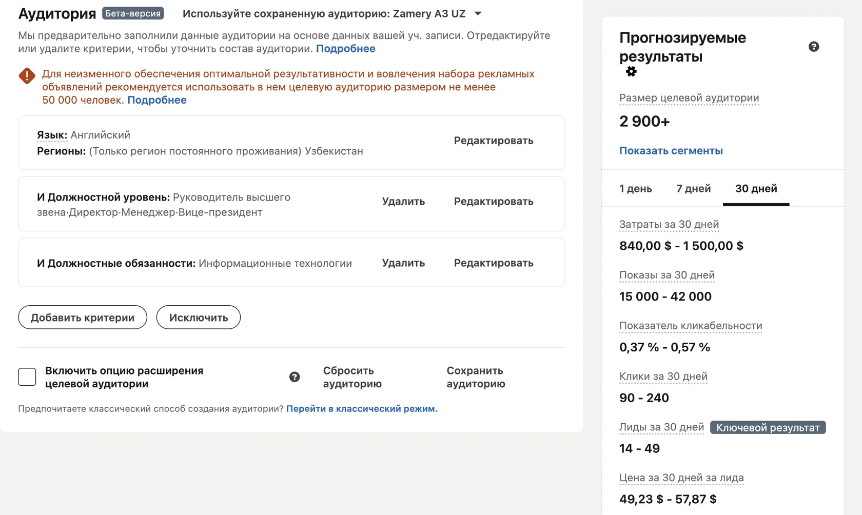 Прогноз результатов кампании в Campaign Manager для руководителей IT в Узбекистане