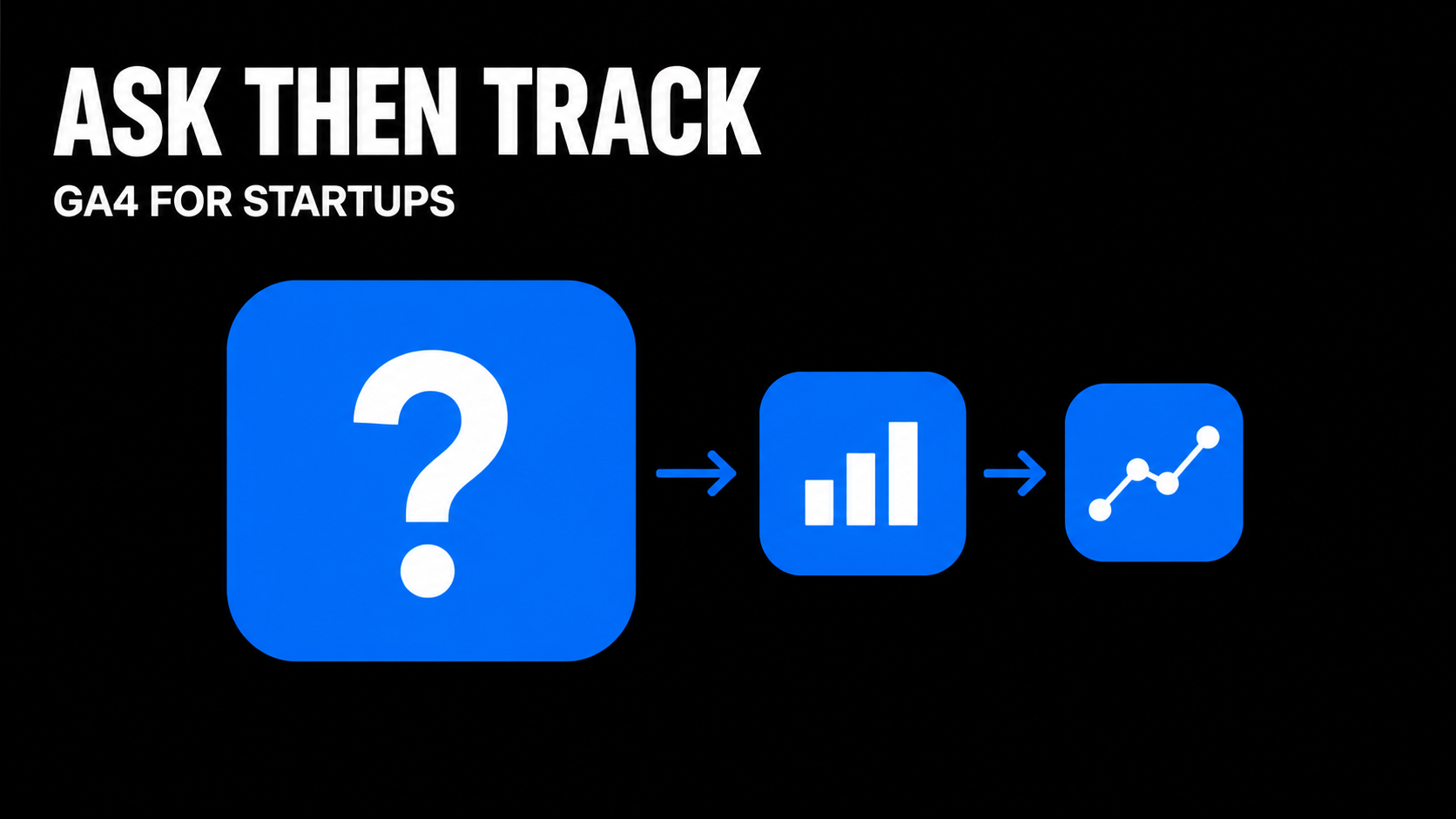 Ask Then Track GA4 for Startups