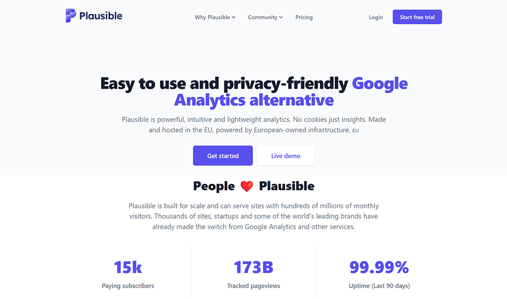 SaaS landing page example — Plausible.