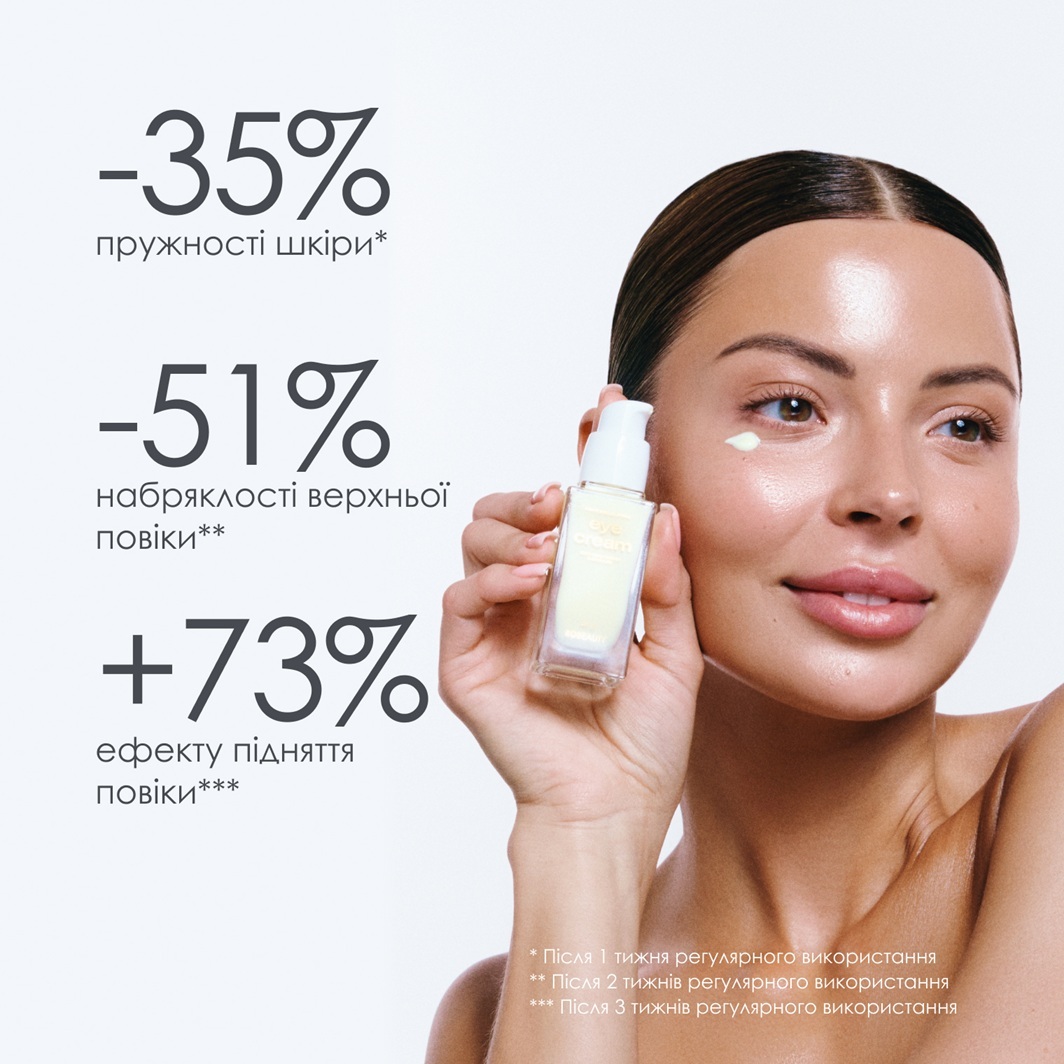 Клінічні результати BEAUTIFEYE®
