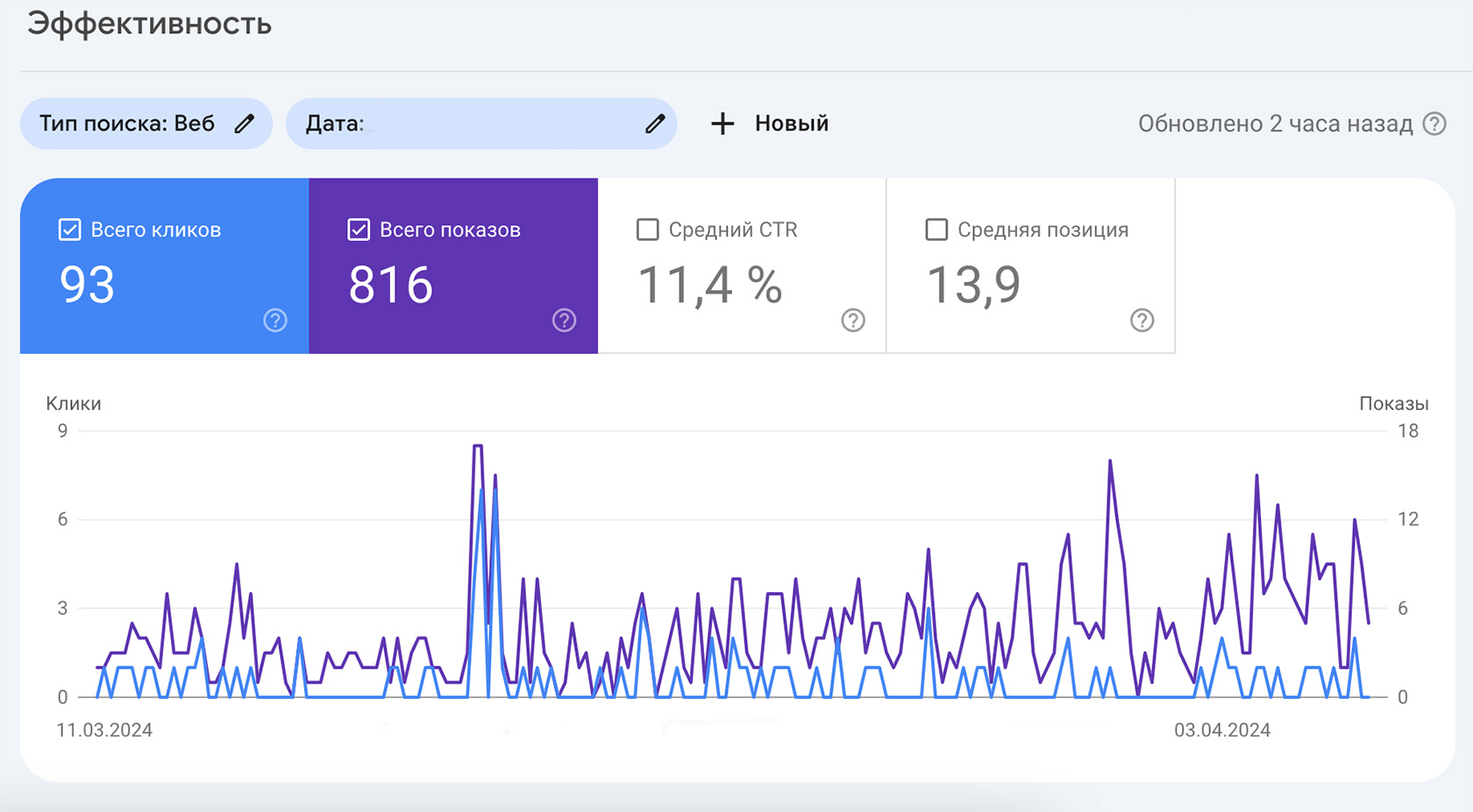 Web Design Studio in Tallinn Estonia - SEO optimization