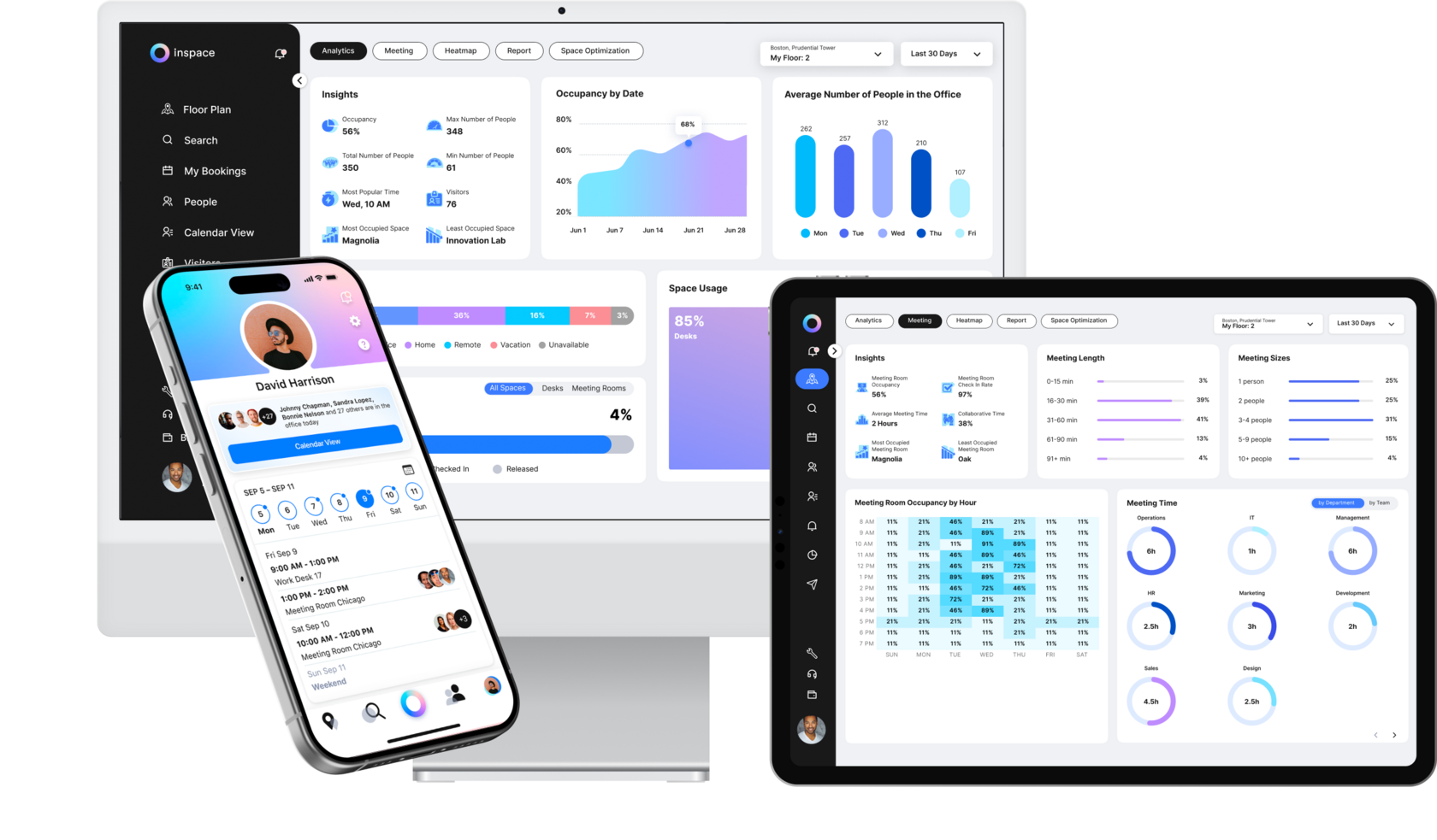 Workplace analytics and User Hub screens in the inspace hybrid workplace platform desktop and mobile apps