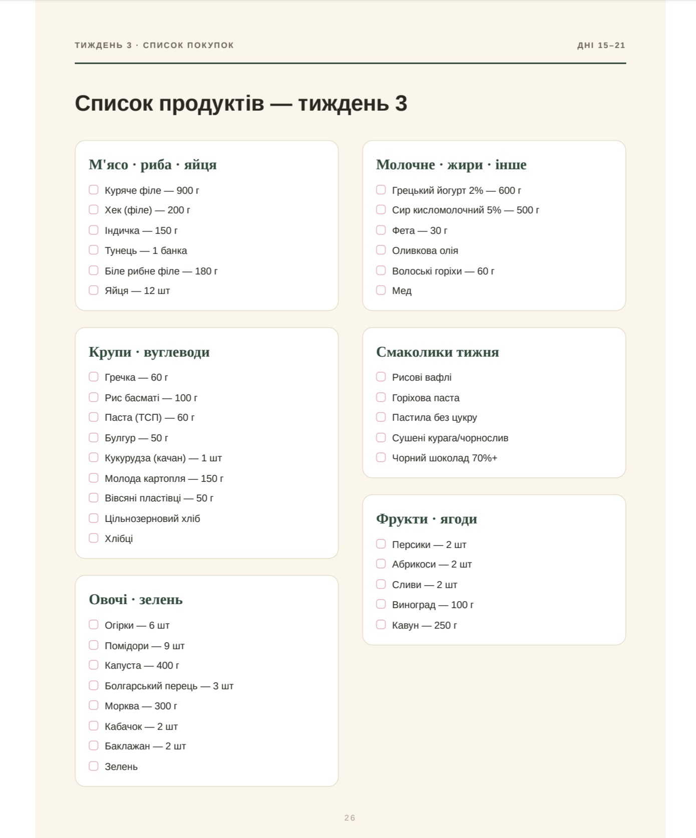 Список покупок