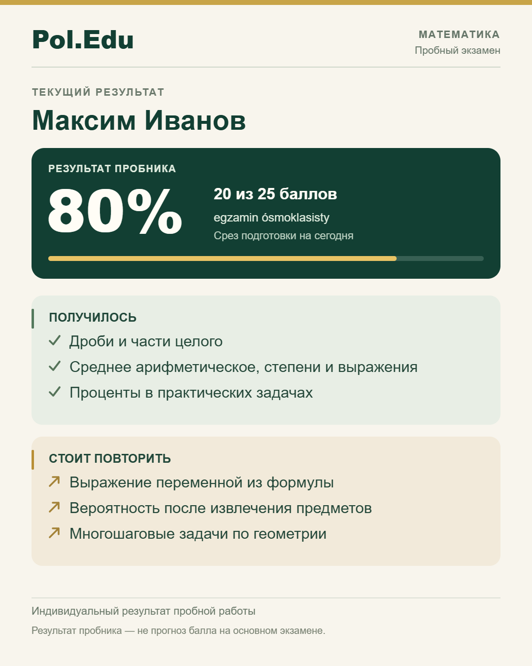 Карточка результата