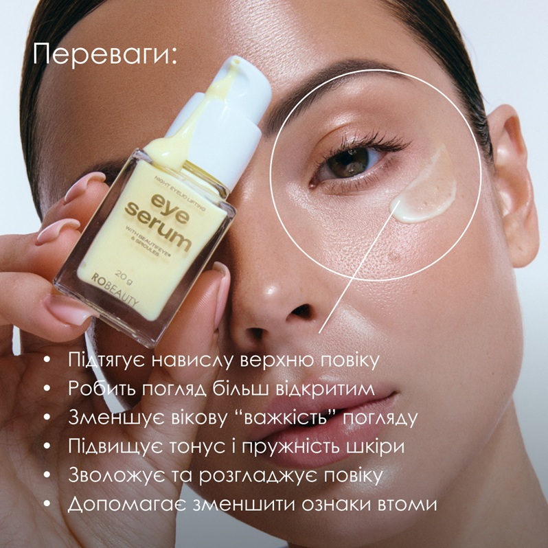 Переваги набору BEAUTIFEYE®
