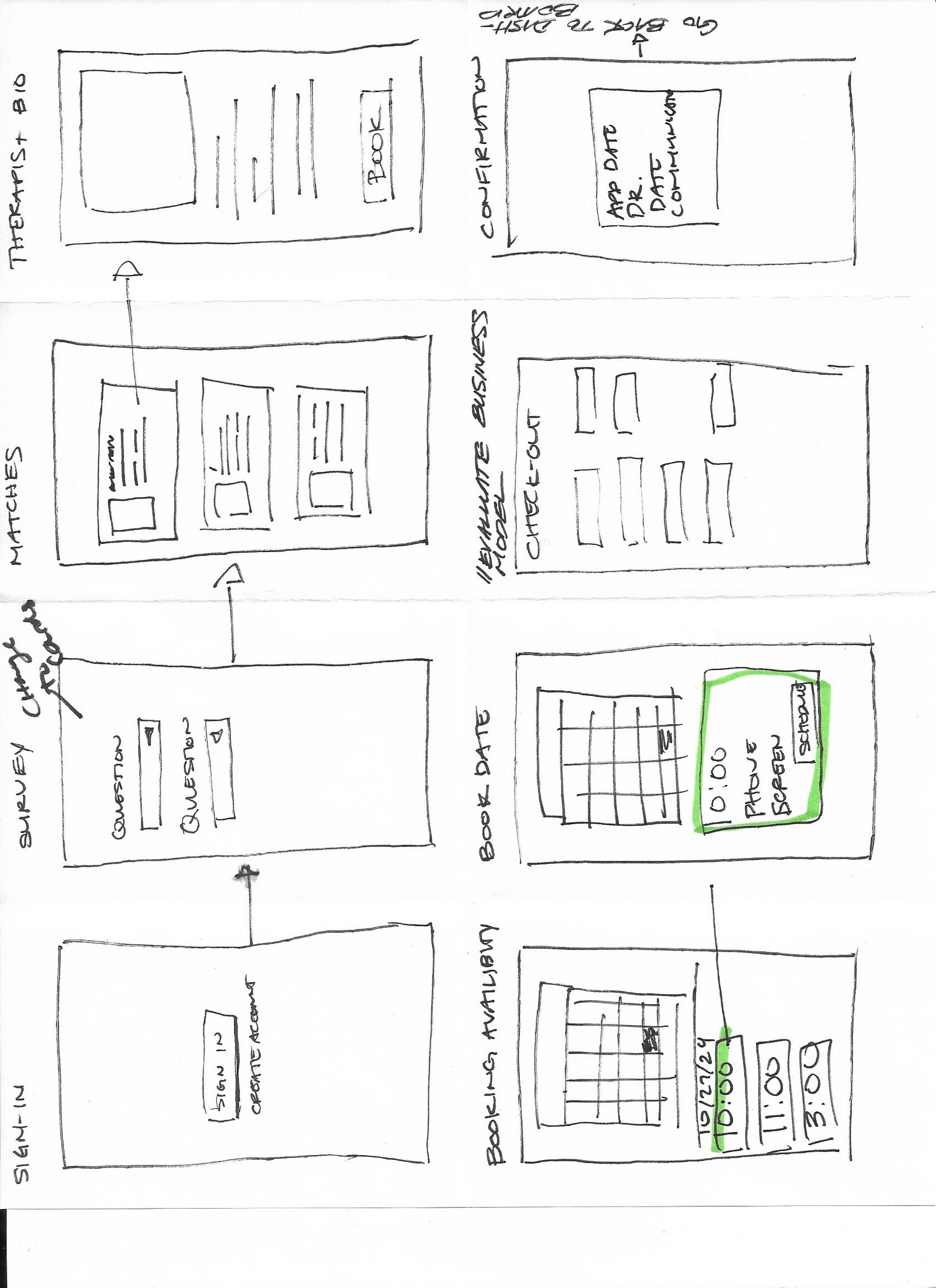 Wireframes for User Flow