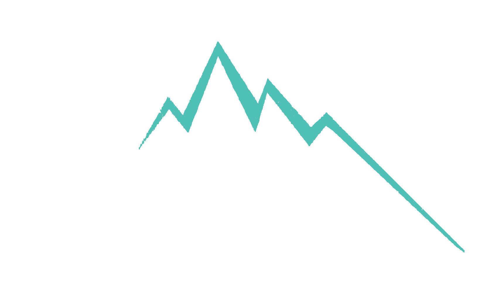 THE TOP
