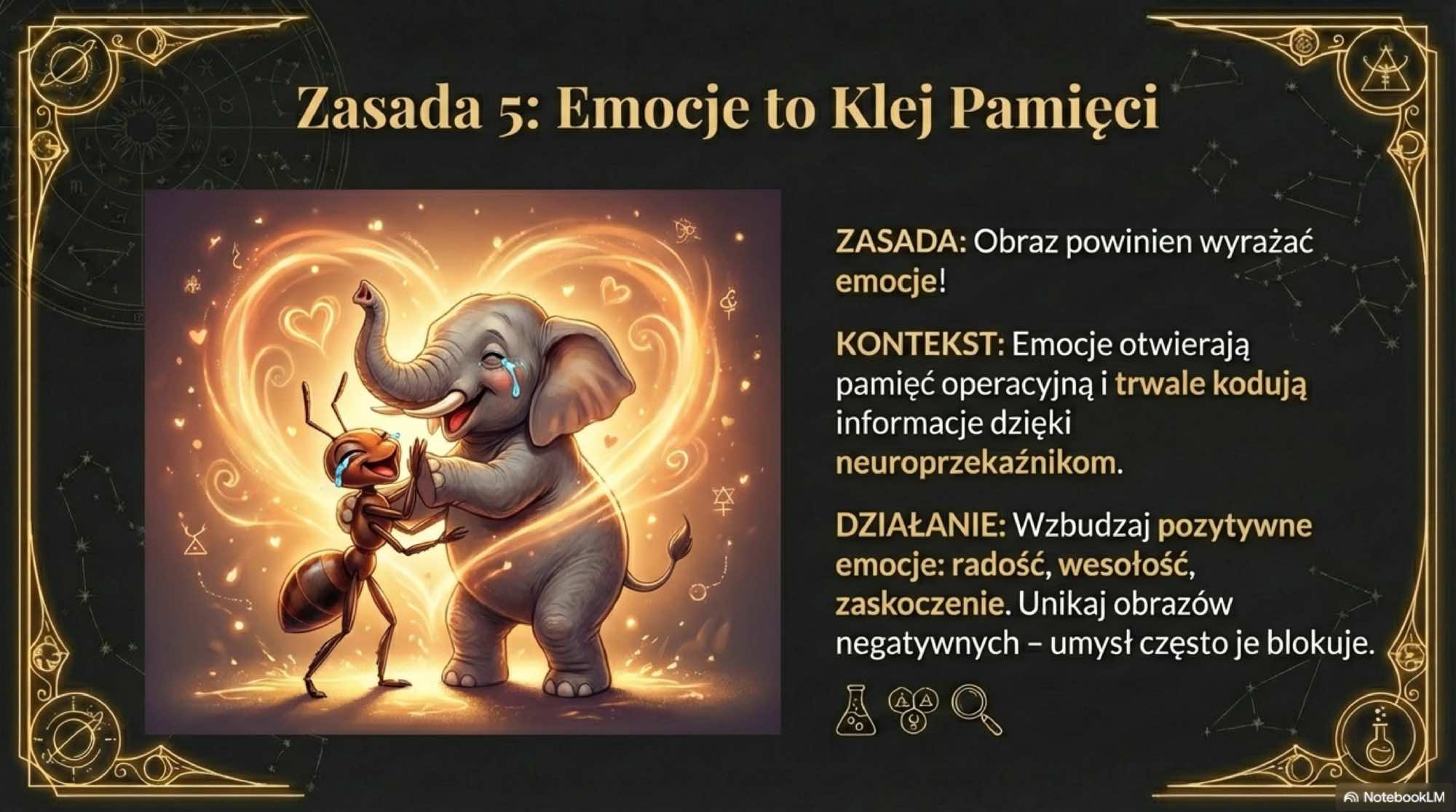 [Изображение эмоций в памяти]