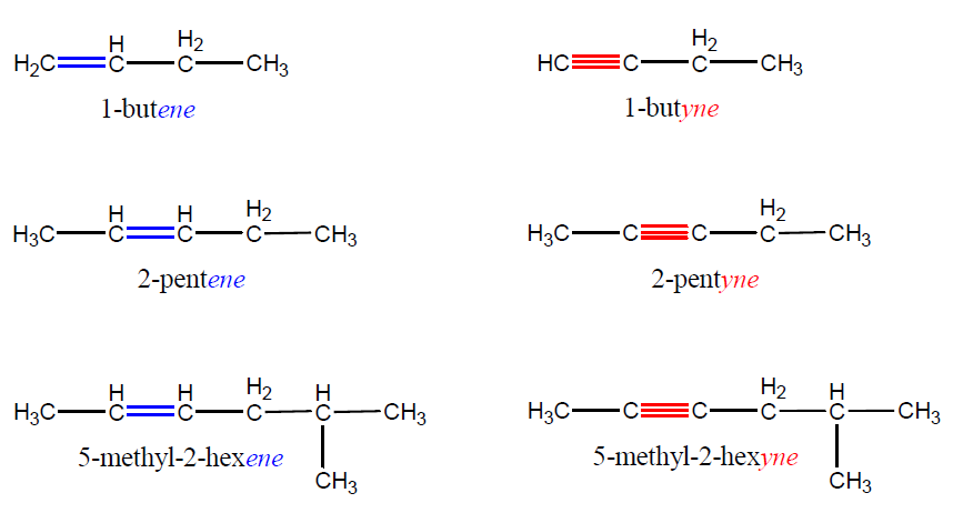 Alkynes Examples