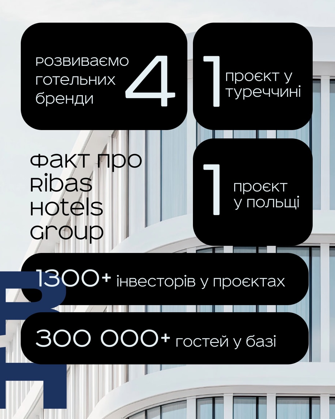 Международные проекты и инвесторы Ribas Hotels Group