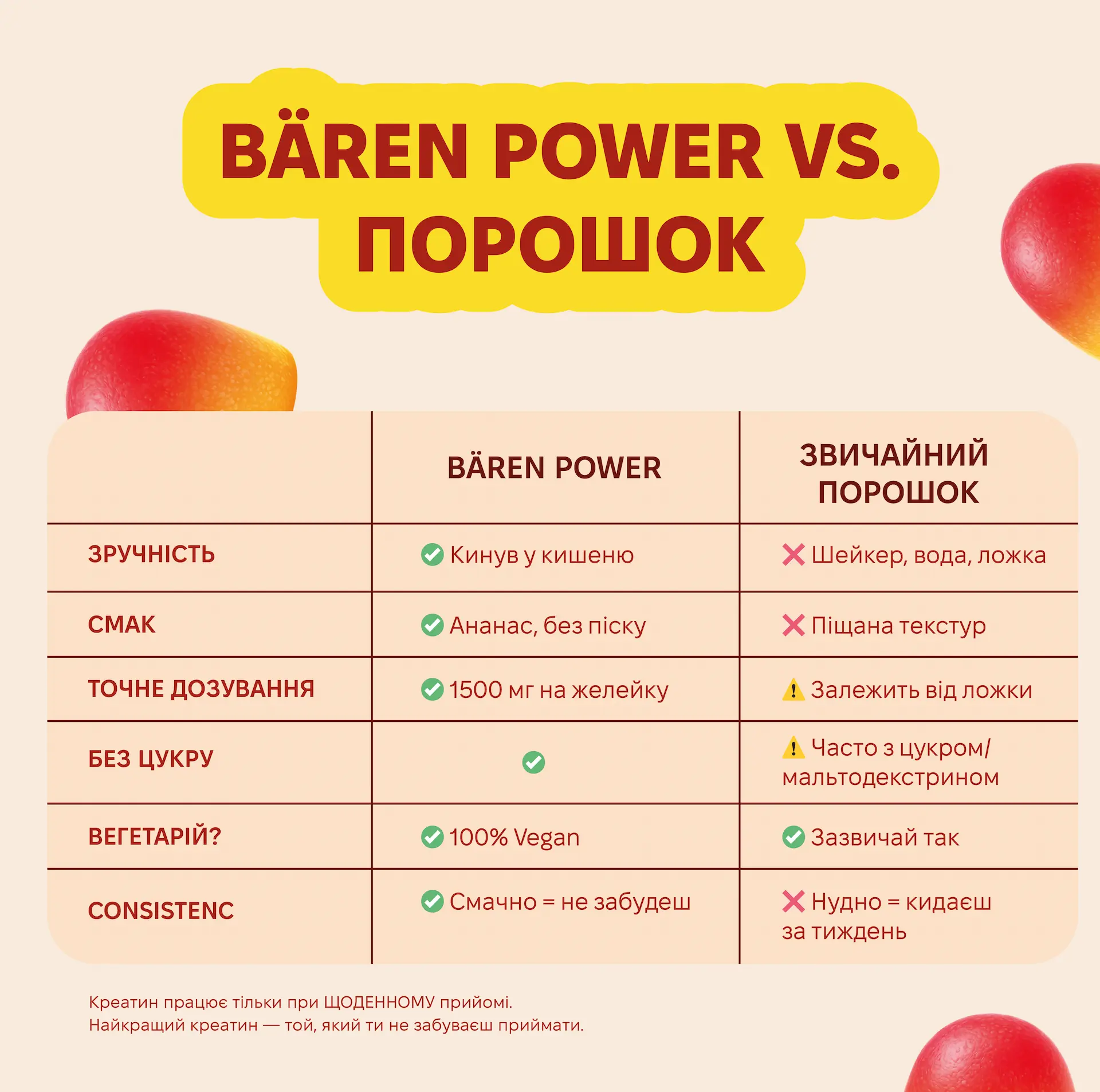 Упаковка