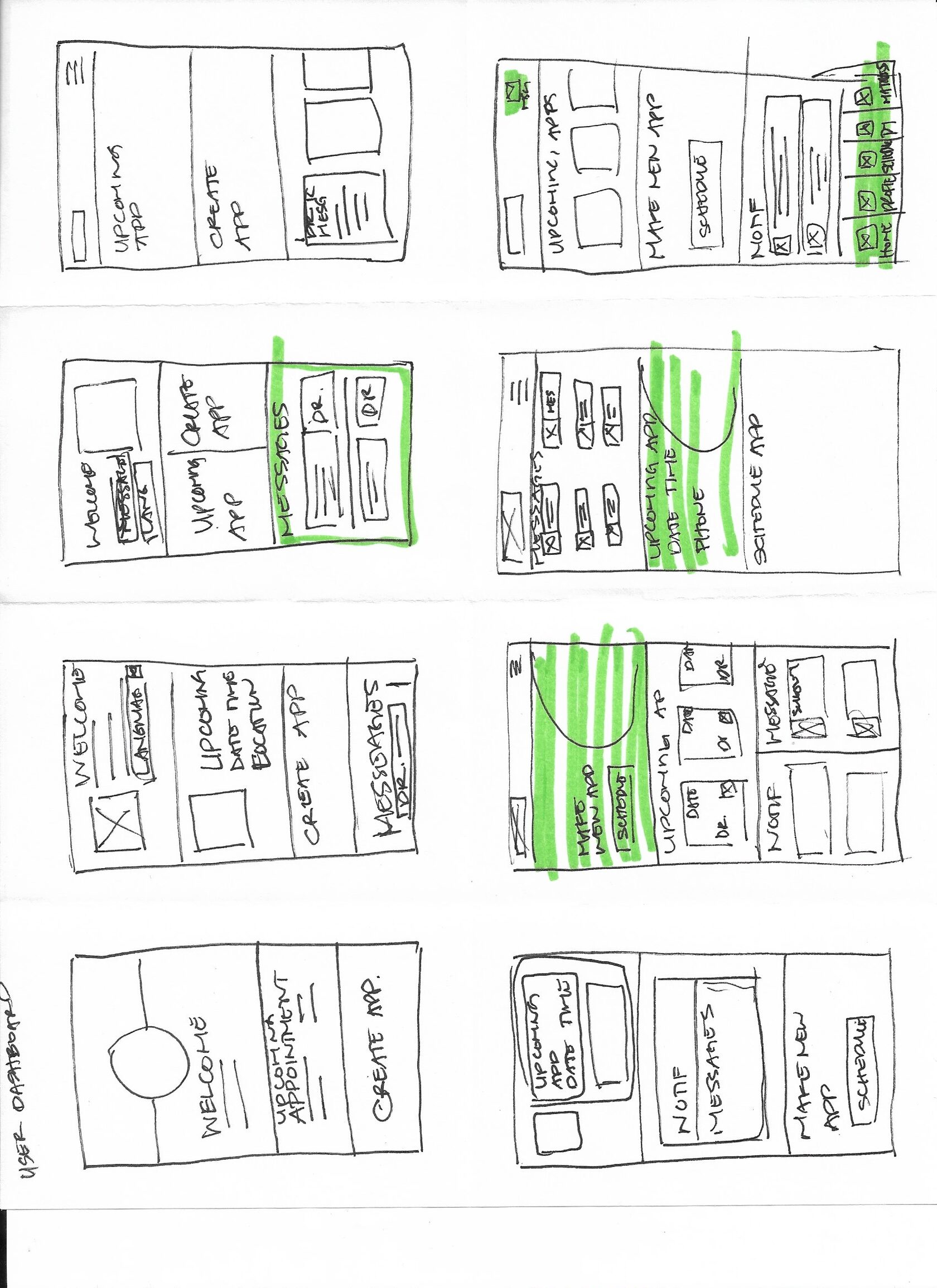 Wireframe for User Dashboard