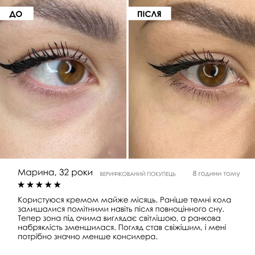 Текстура живильного крему для зони під очима