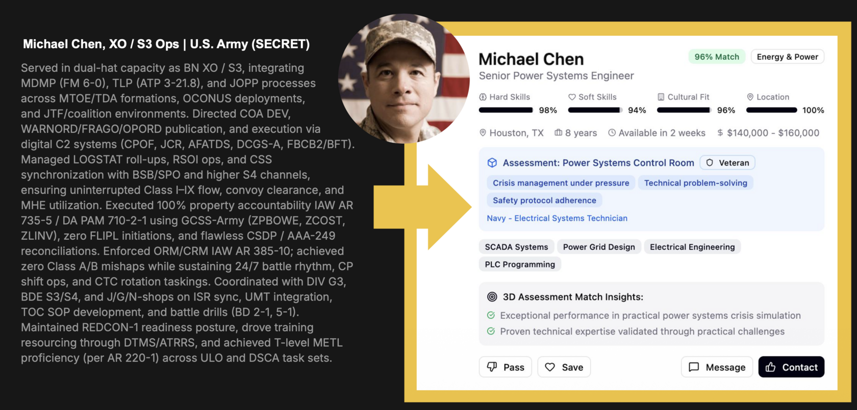 From an unreadable military résumé to a verified, ranked skills profile