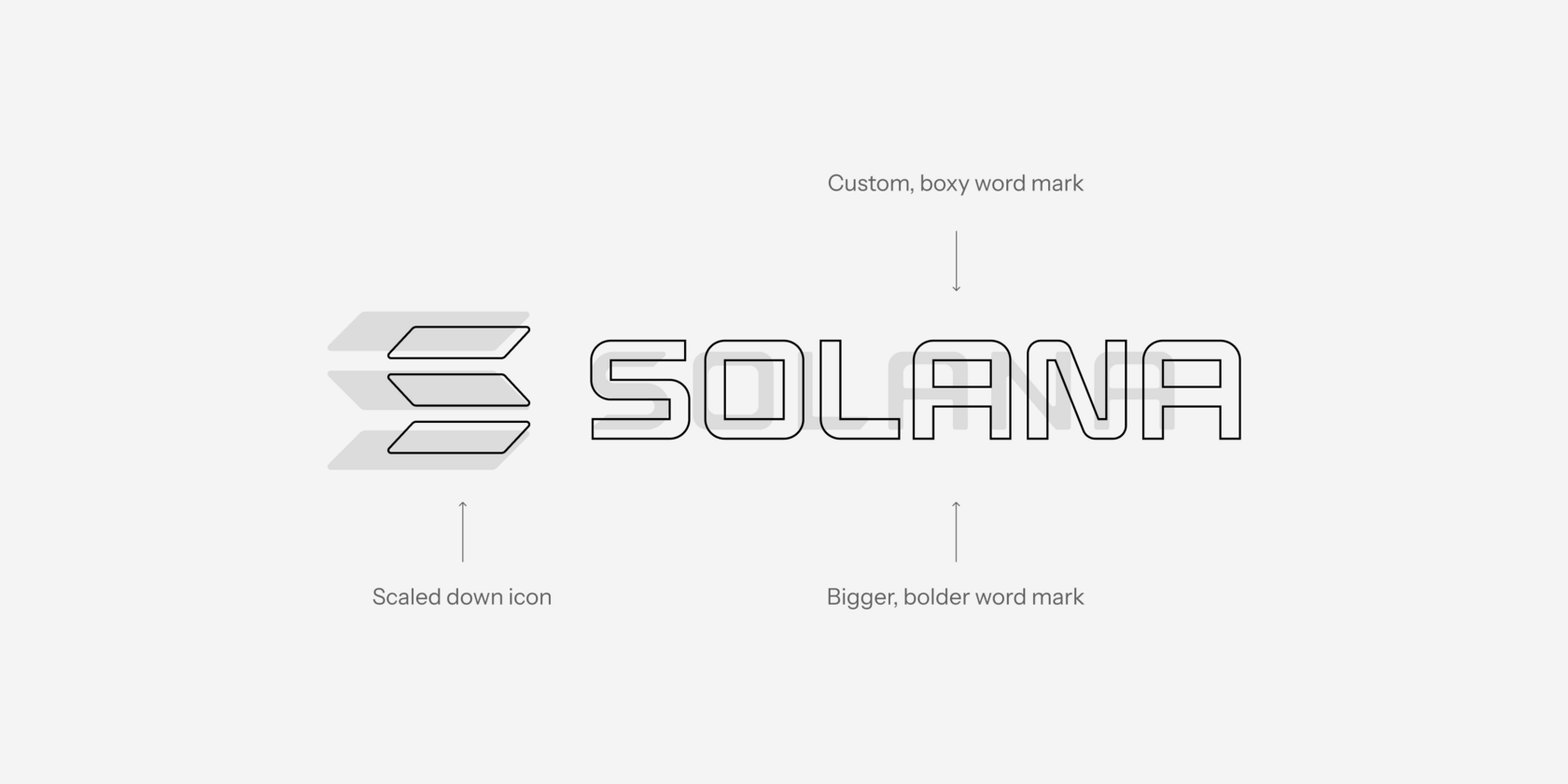 Unlocking the Digital Vault Navigating the Lucrative Landscape of Blockchain Income Streams