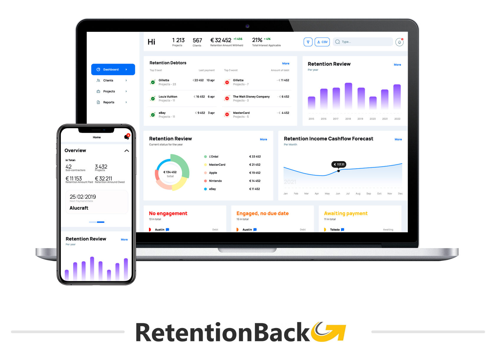 RetentionBack dashboard on laptop and phone