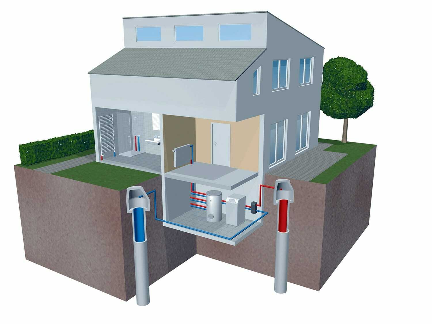Газовое отопление частного дома - как устроено, принцип работы