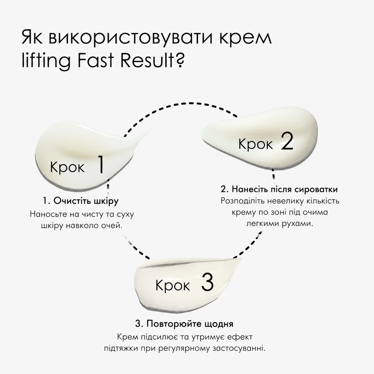 Крем для підтяжки нижньої повіки Lifting Fast Result Eye Cream