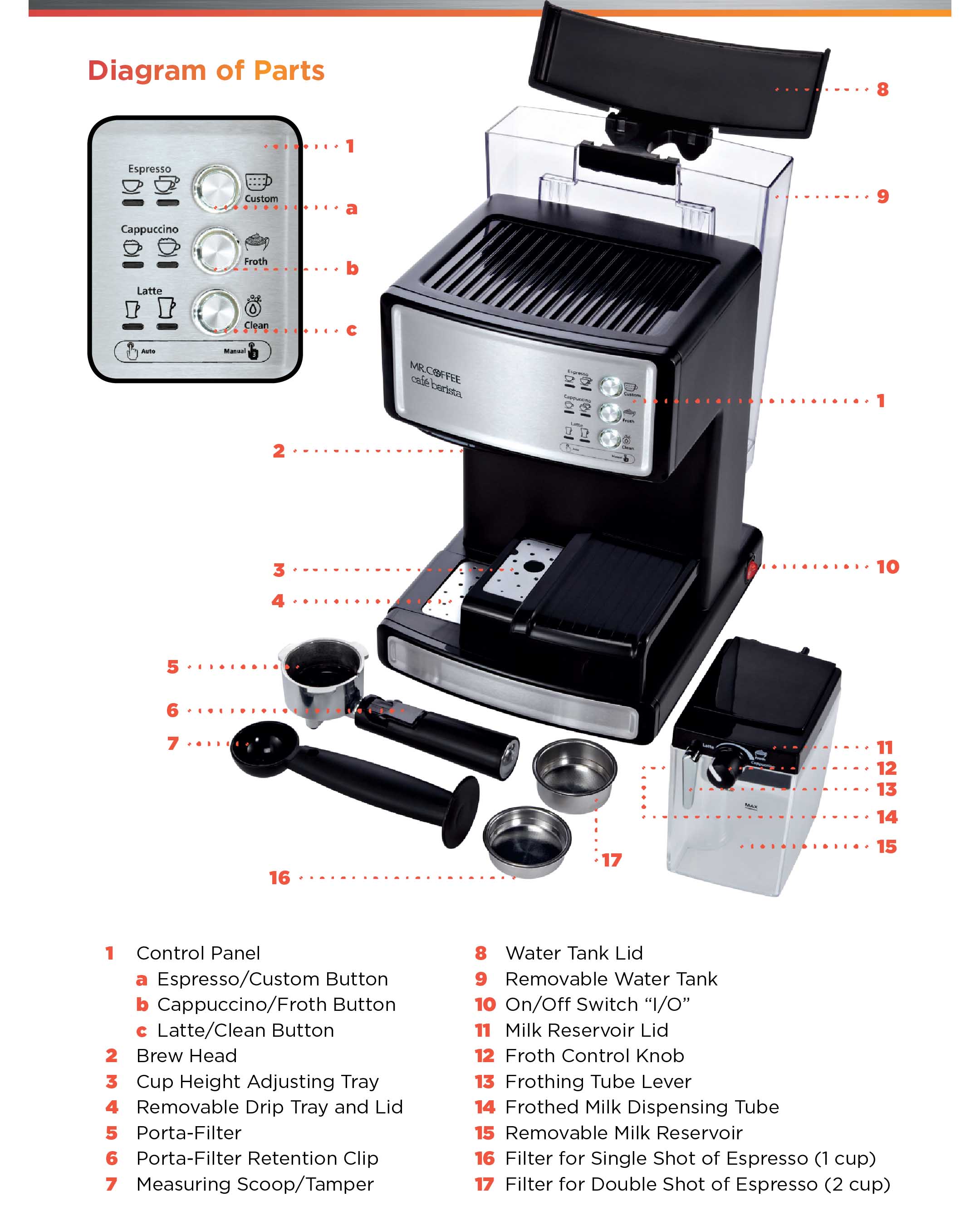 Mr deals coffee parts