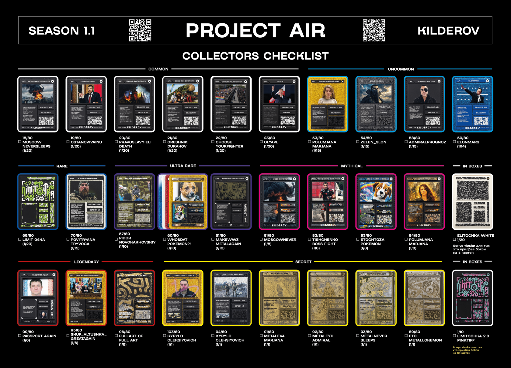 Collectors checklist