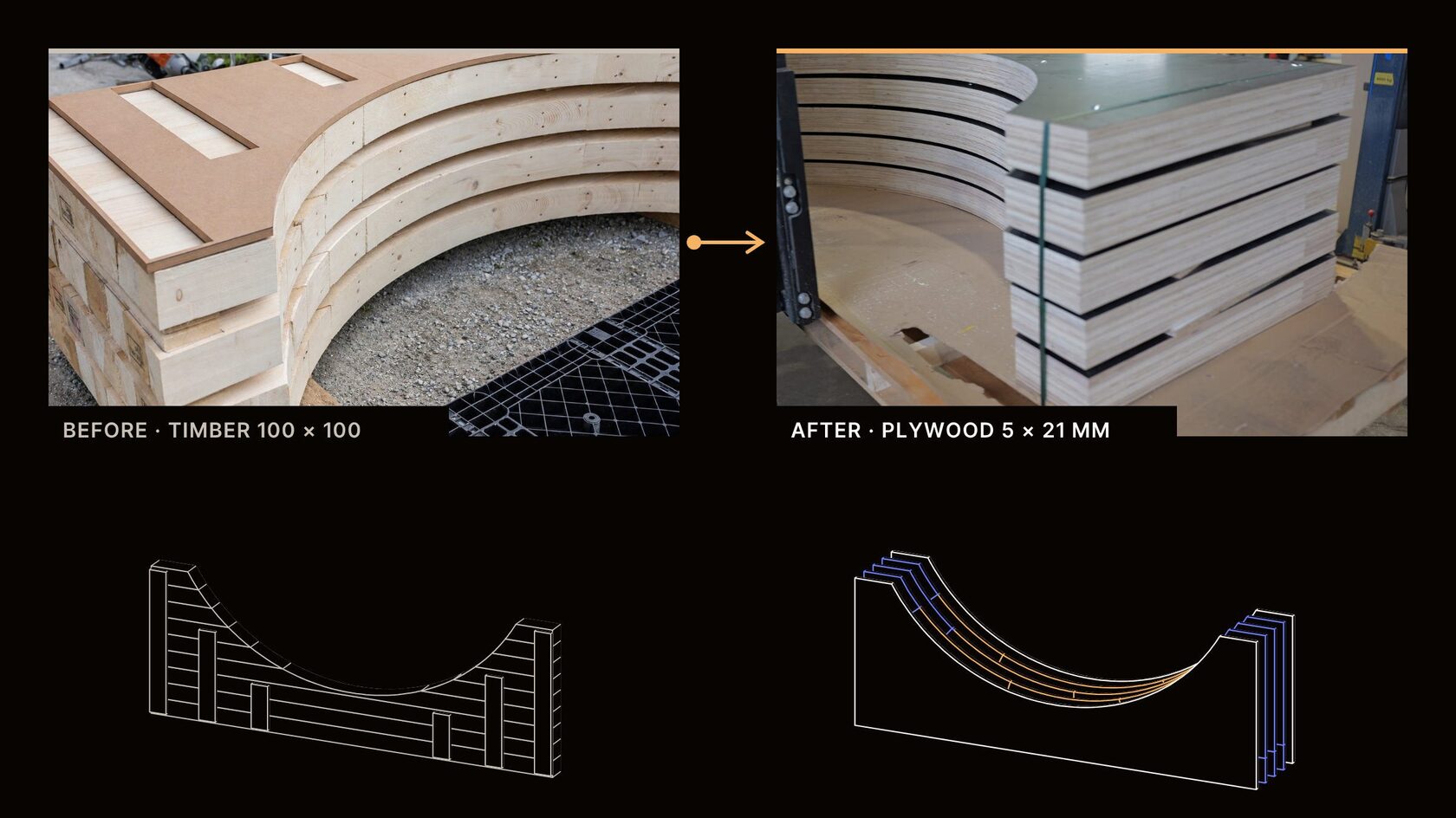 Before: timber cradle. After: layered plywood cradle