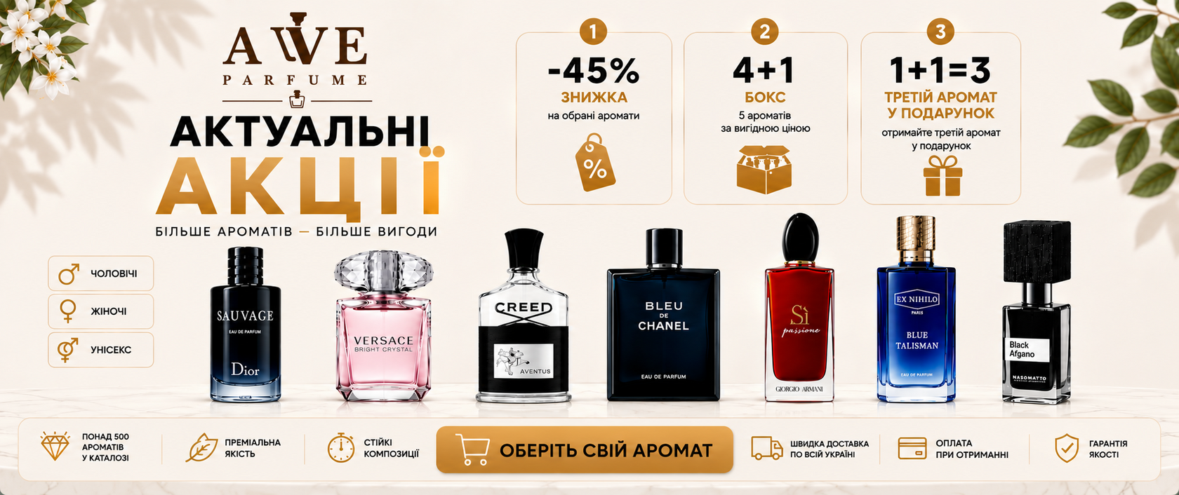 AVE Parfume