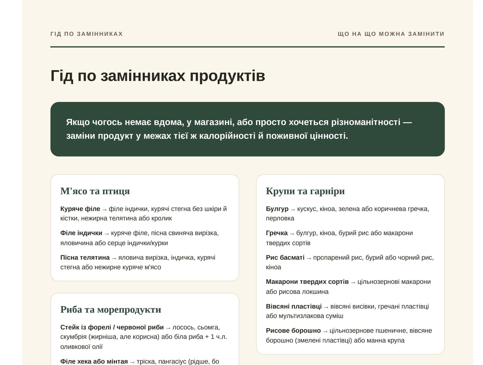 Гід по замінах