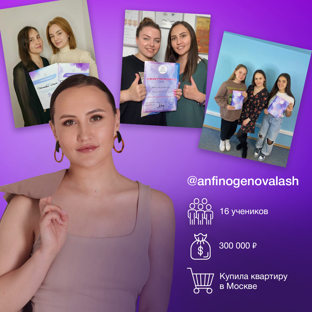 Результат ученика 5