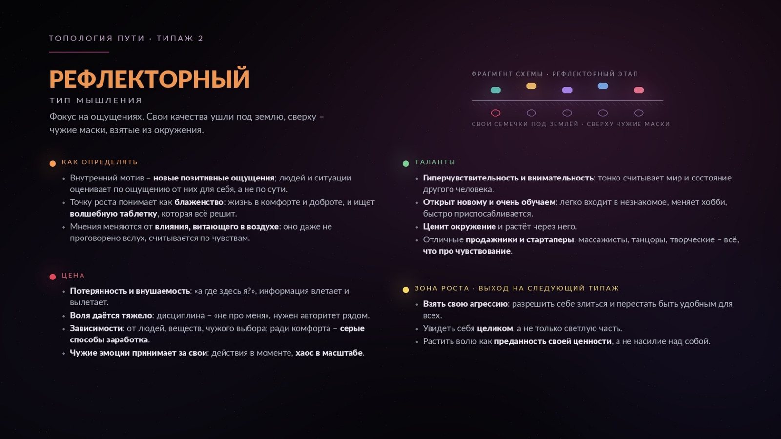 Топология пути — страница 5