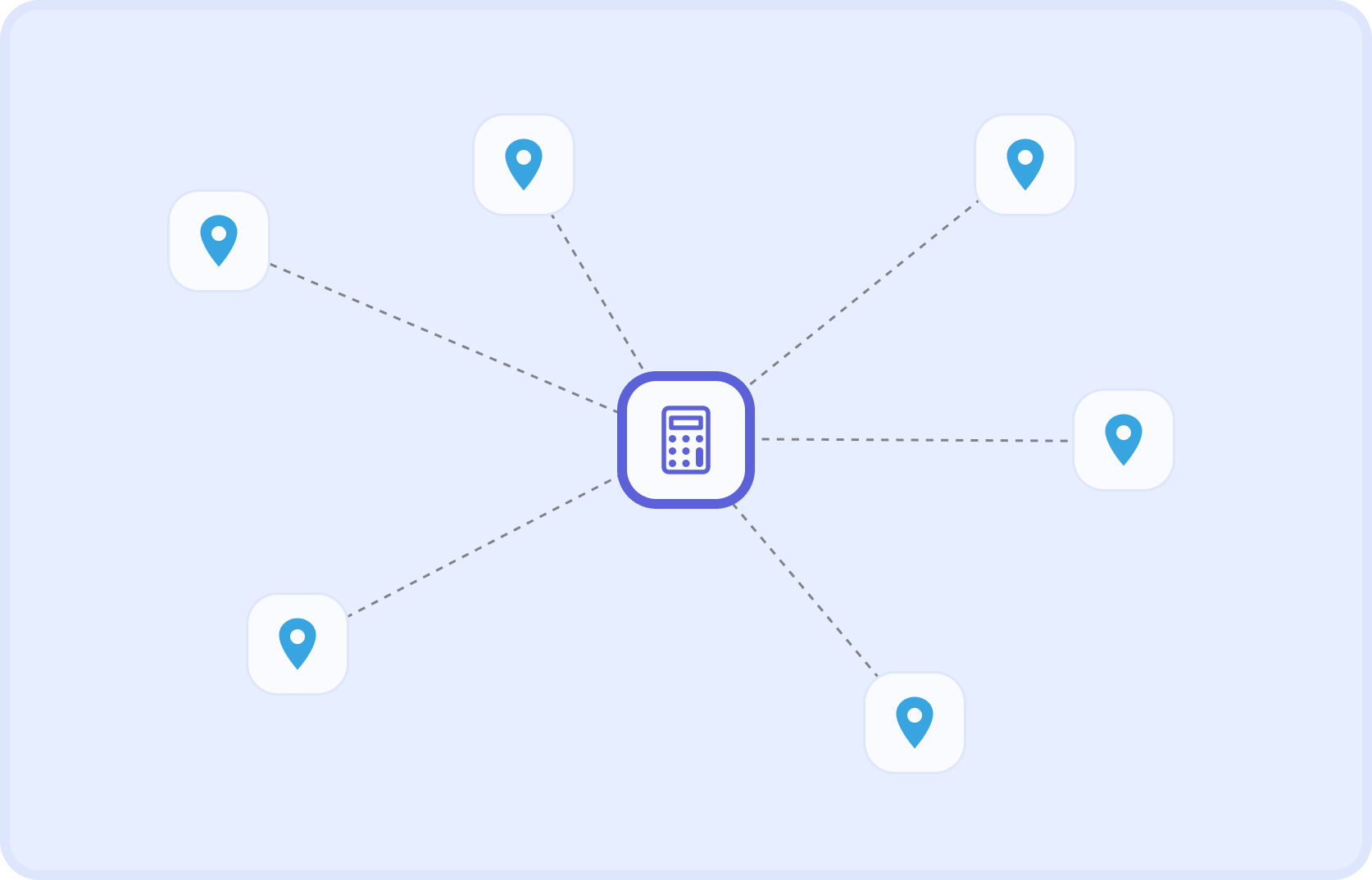 Multiple venue locations connected to a central accounting system