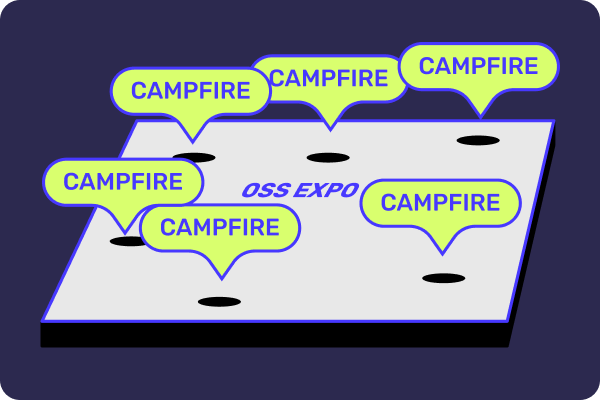 The plan of OSS expo area is divided into campfires for each project.