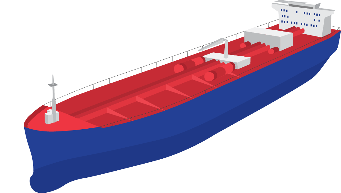 Reduction in fuel consumption and GHG emissions