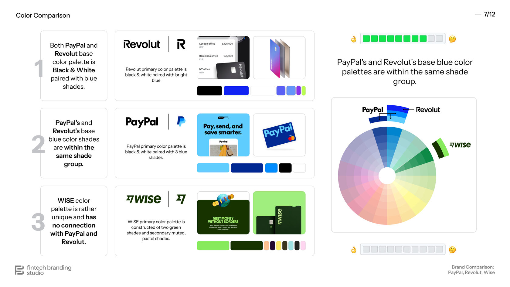 PayPal Color Comparison