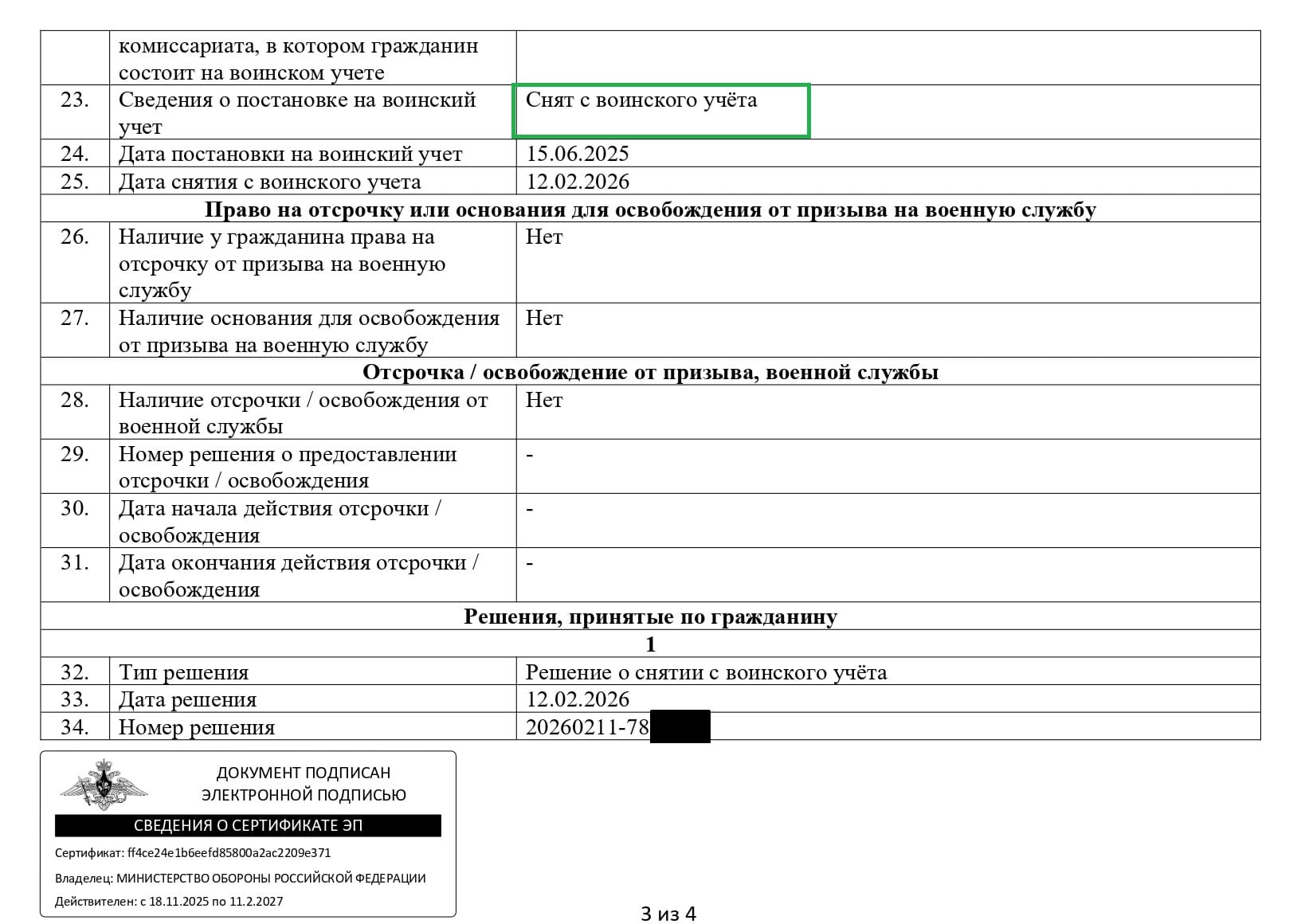 Официальная выписка о снятии с воинского учета после получения ВНЖ в Испании и выезда на постоянное проживание за границу