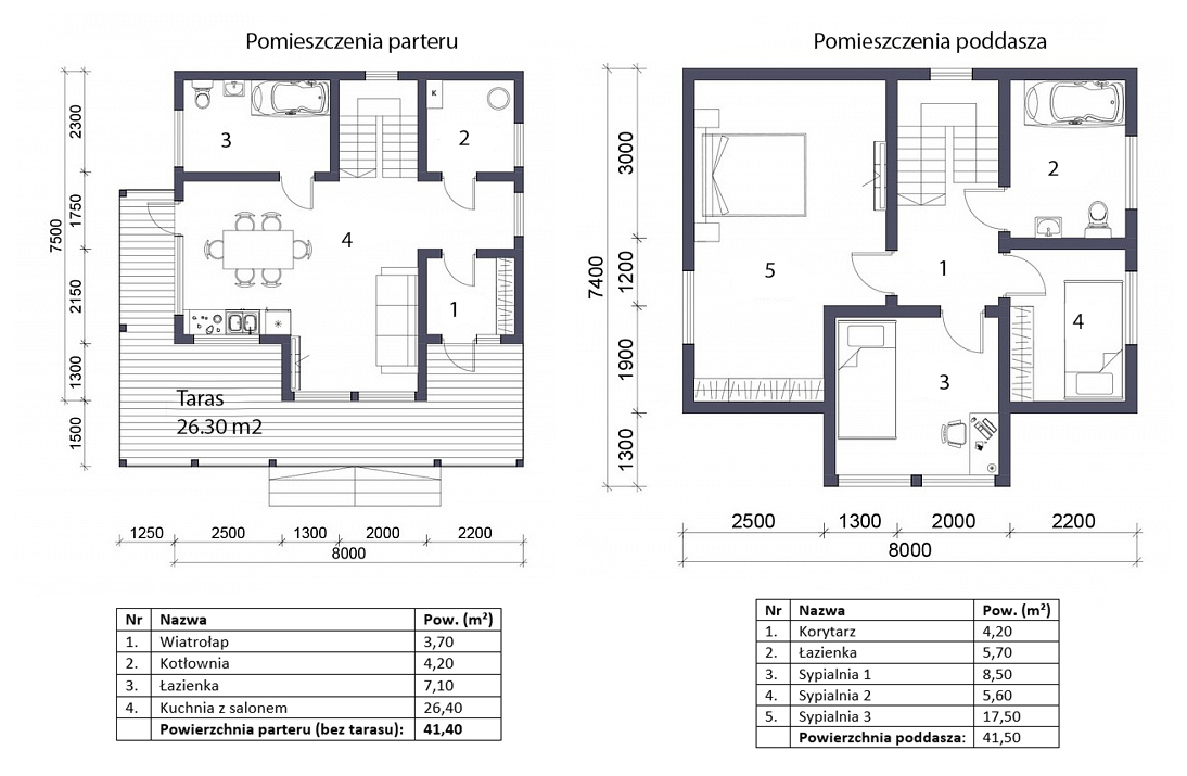 Rzuty parteru i poddasza Przytulne Życie